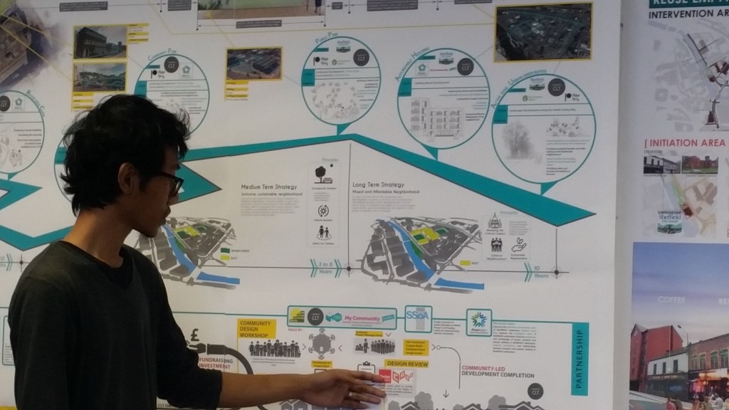 MA Urban Design Students gearing up to present their&nbsp;ideas